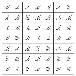 Генератор корректурных таблиц – портал поставщиков НСППО - 5